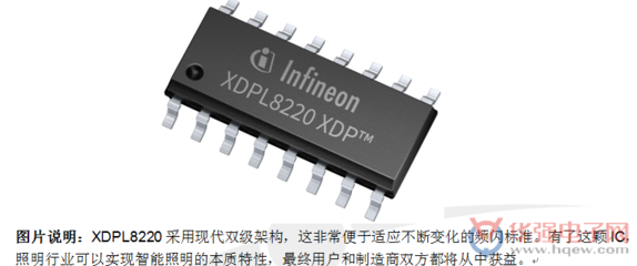 英飛凌推出無頻閃控制低待機功率數字LED驅動IC，引領智能照明新標準
