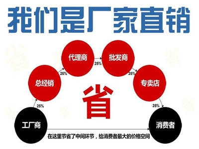 壁掛式貼墻安裝會議室P3LED電視大屏價格解析 核心驅動IC影響幾何？