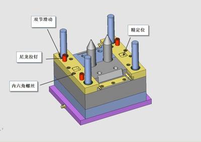 破解模具廠束手無策的設計困局 從零做到成功的UG模具設計思維指南